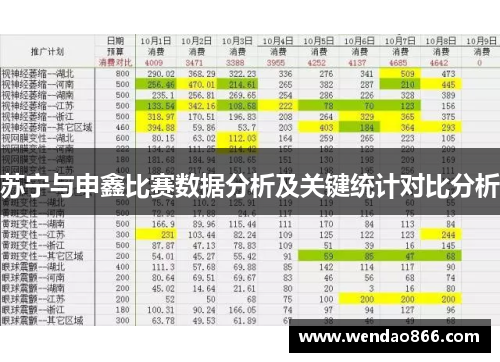苏宁与申鑫比赛数据分析及关键统计对比分析