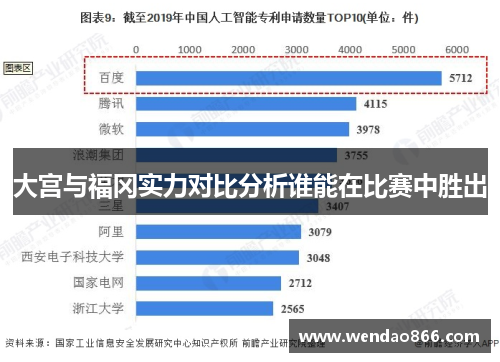 大宫与福冈实力对比分析谁能在比赛中胜出